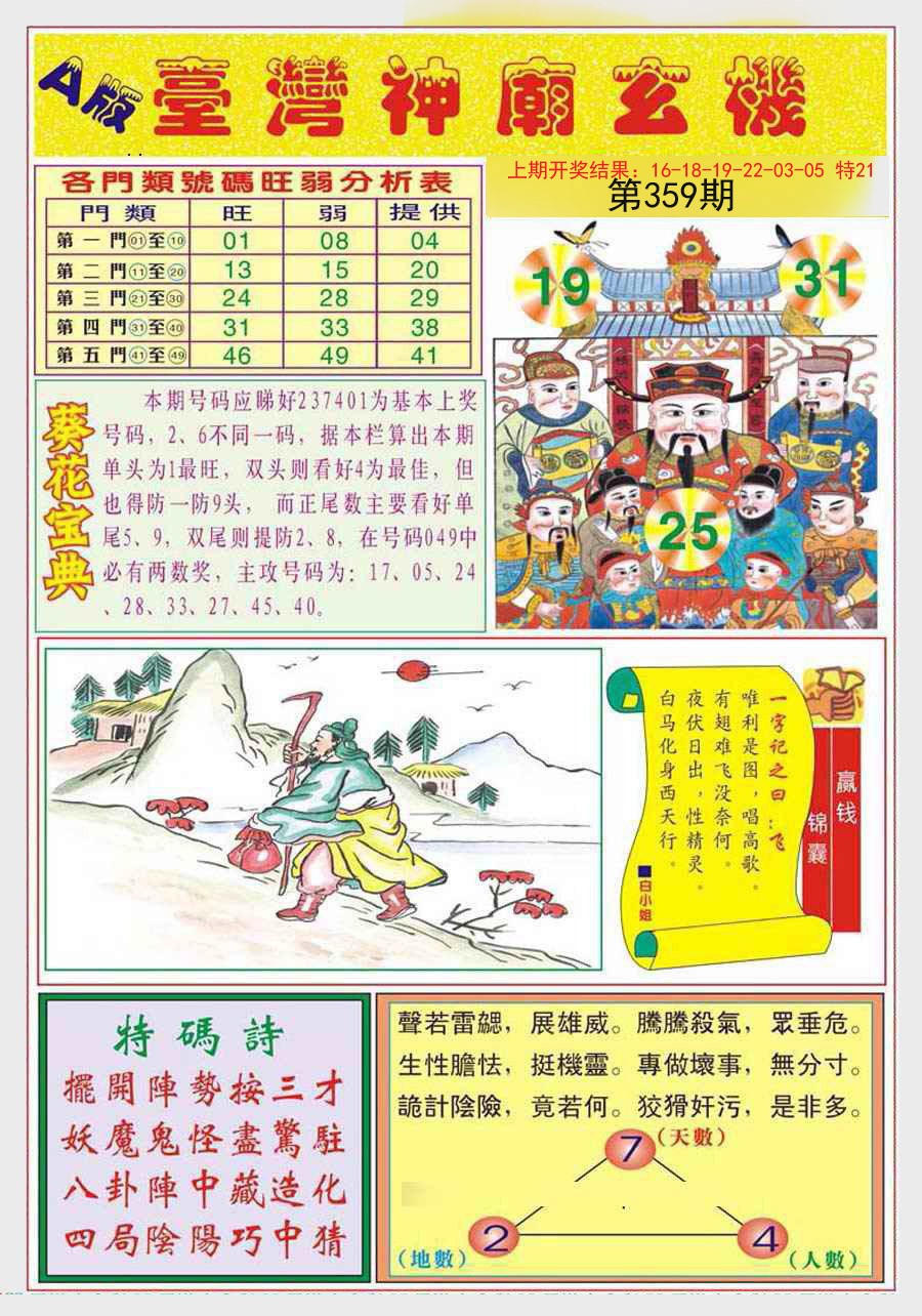 2024359期台湾神庙A