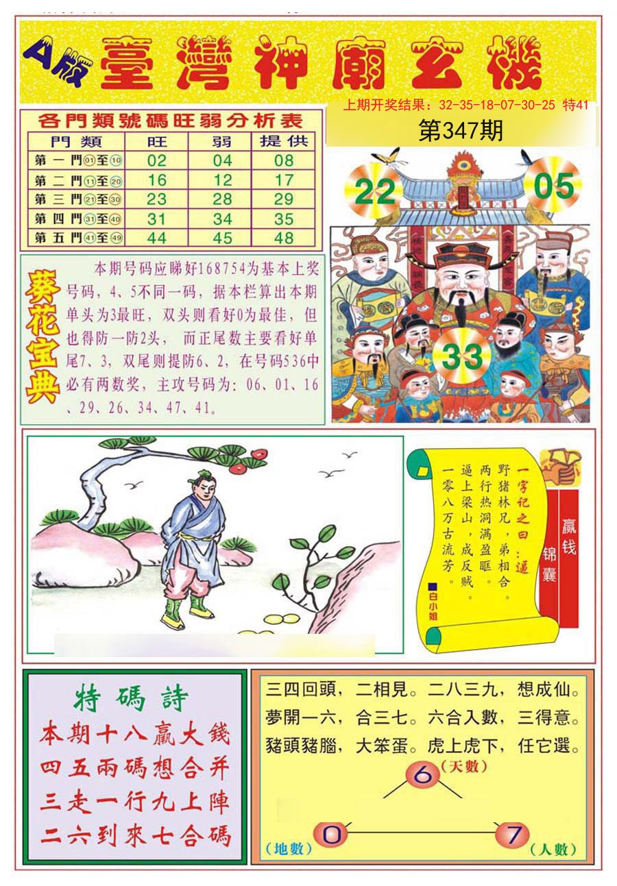 2024347期台湾神庙A