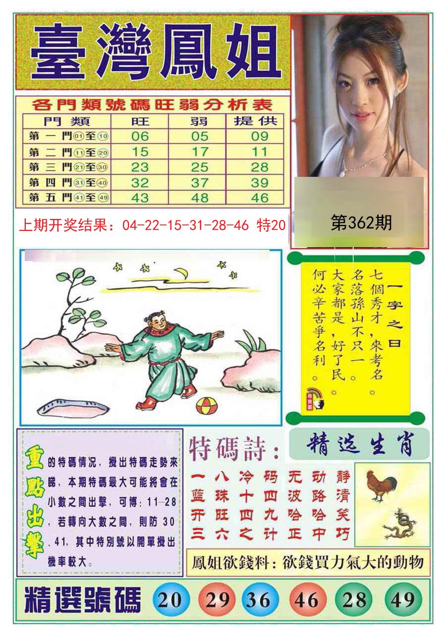 2024362期台湾凤姐