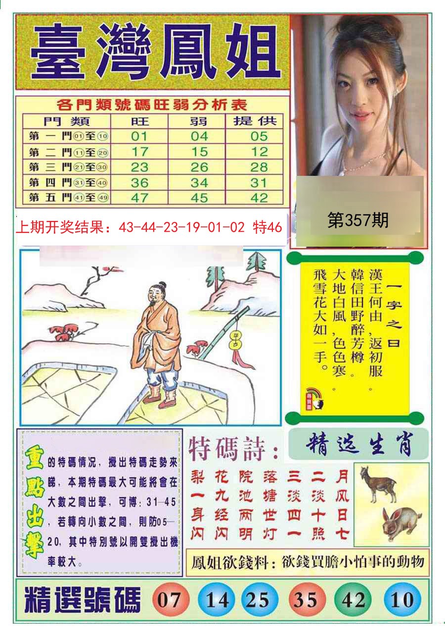 2024357期台湾凤姐