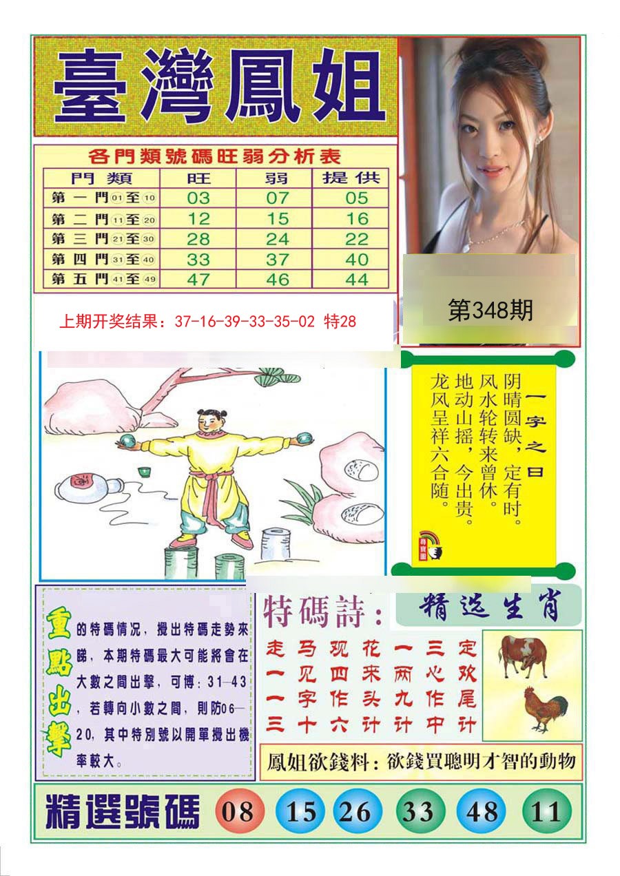 2024348期台湾凤姐