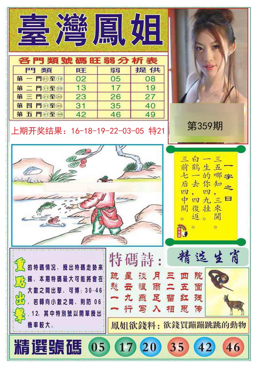 2024359期台湾凤姐