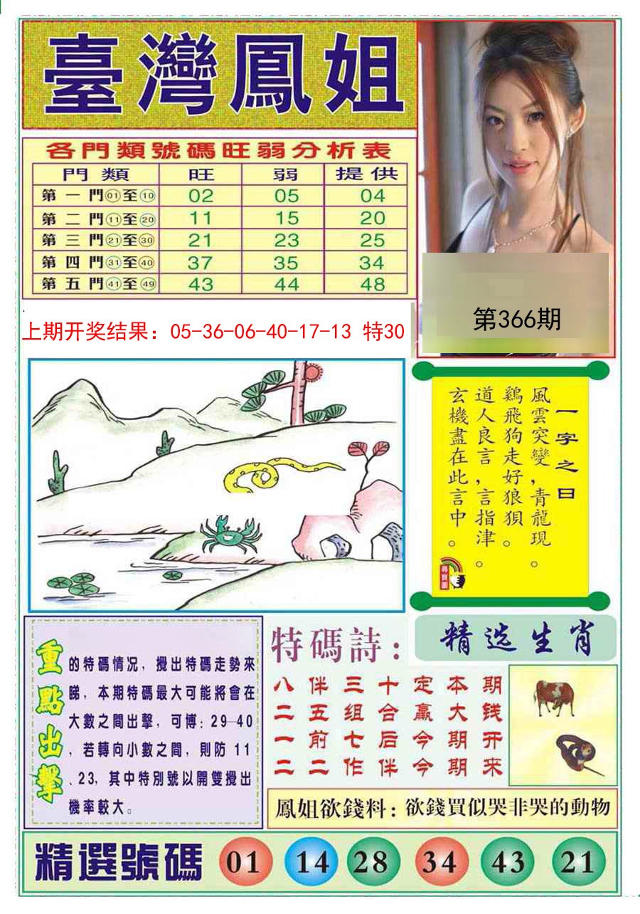 2024366期台湾凤姐