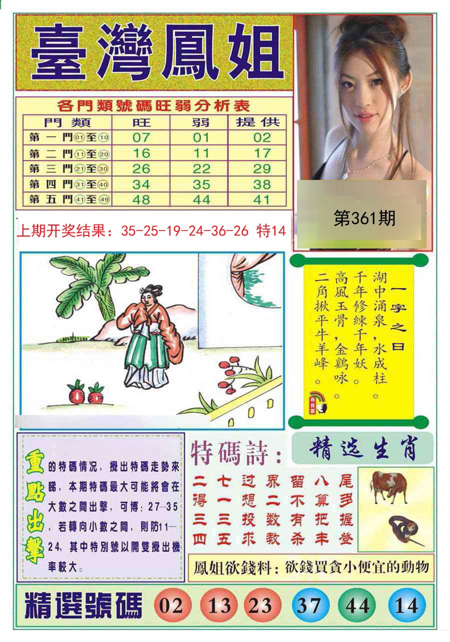 2024361期台湾凤姐