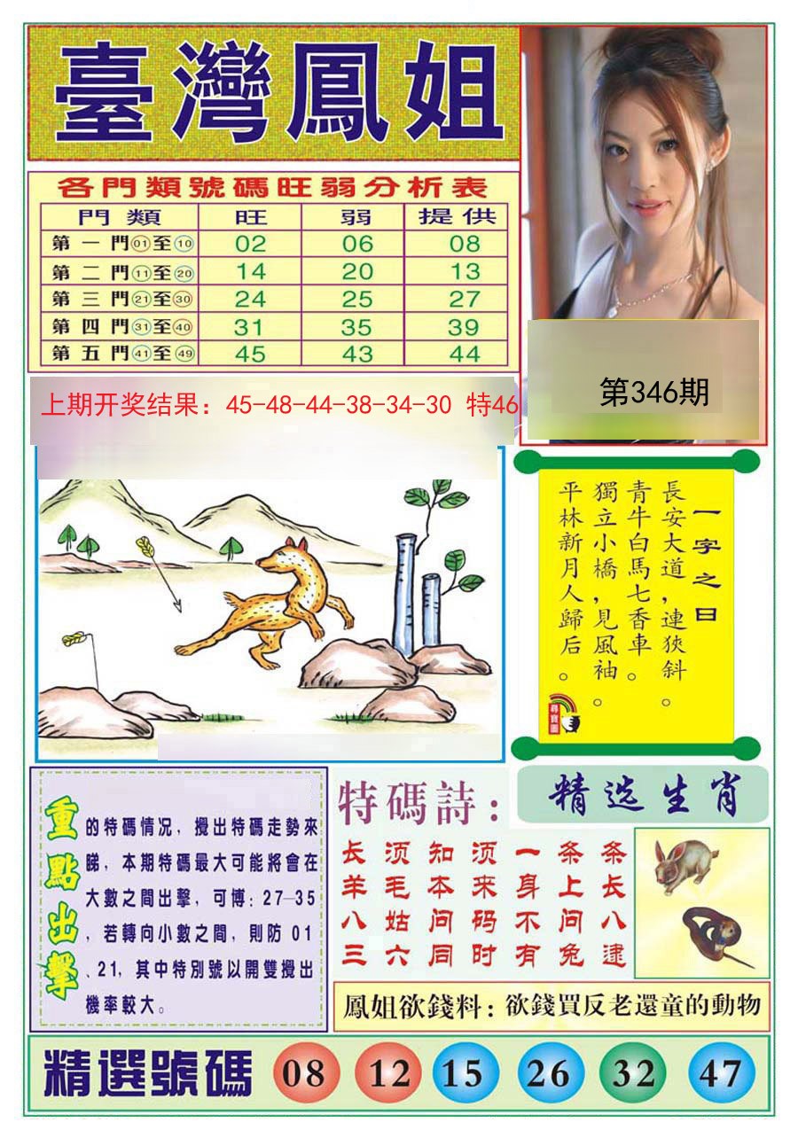 2024346期台湾凤姐