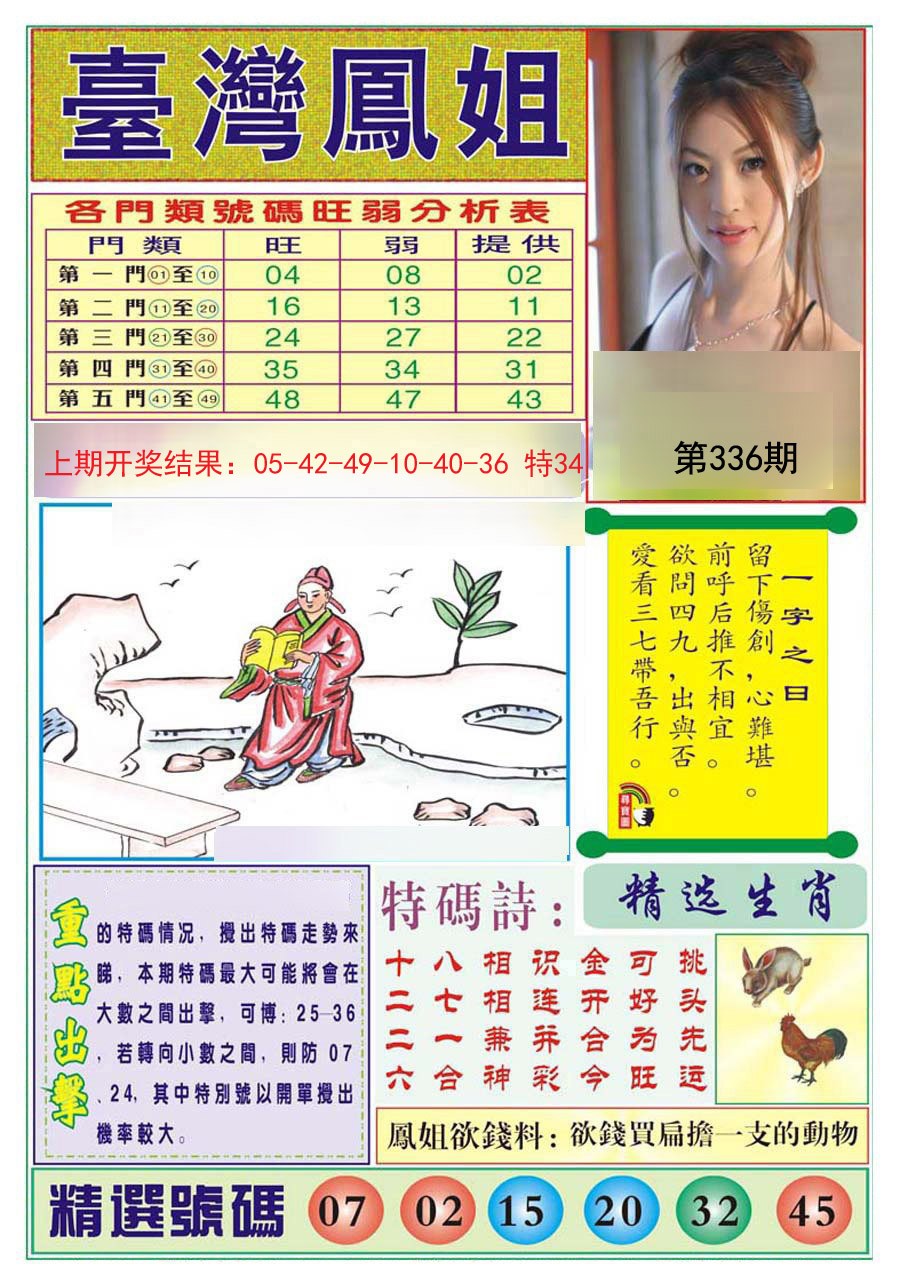 2024336期台湾凤姐