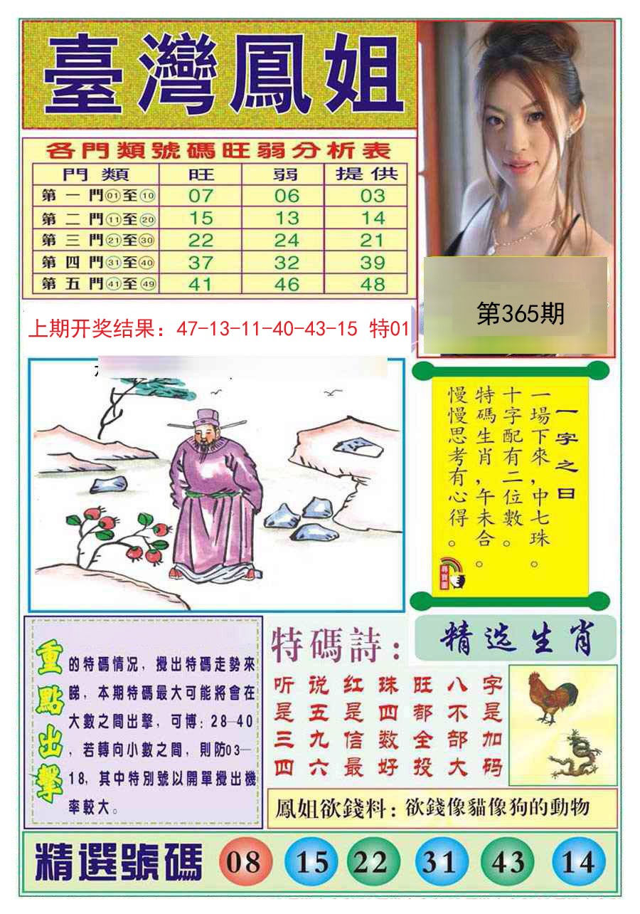 2024365期台湾凤姐
