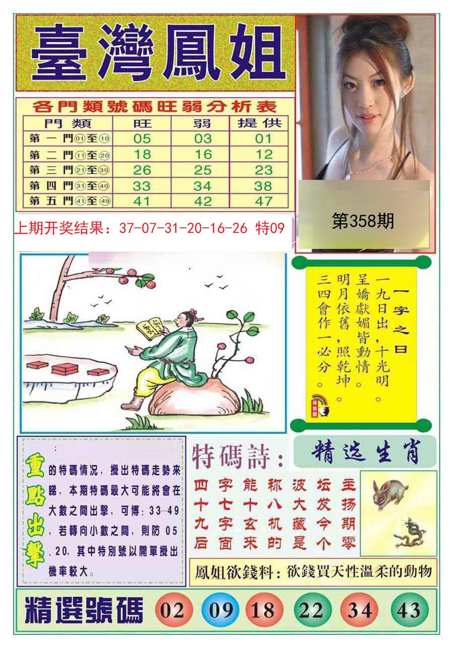 2024358期台湾凤姐