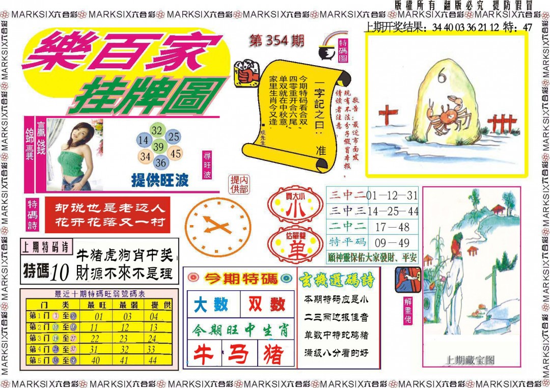 2024354期乐百家挂牌图