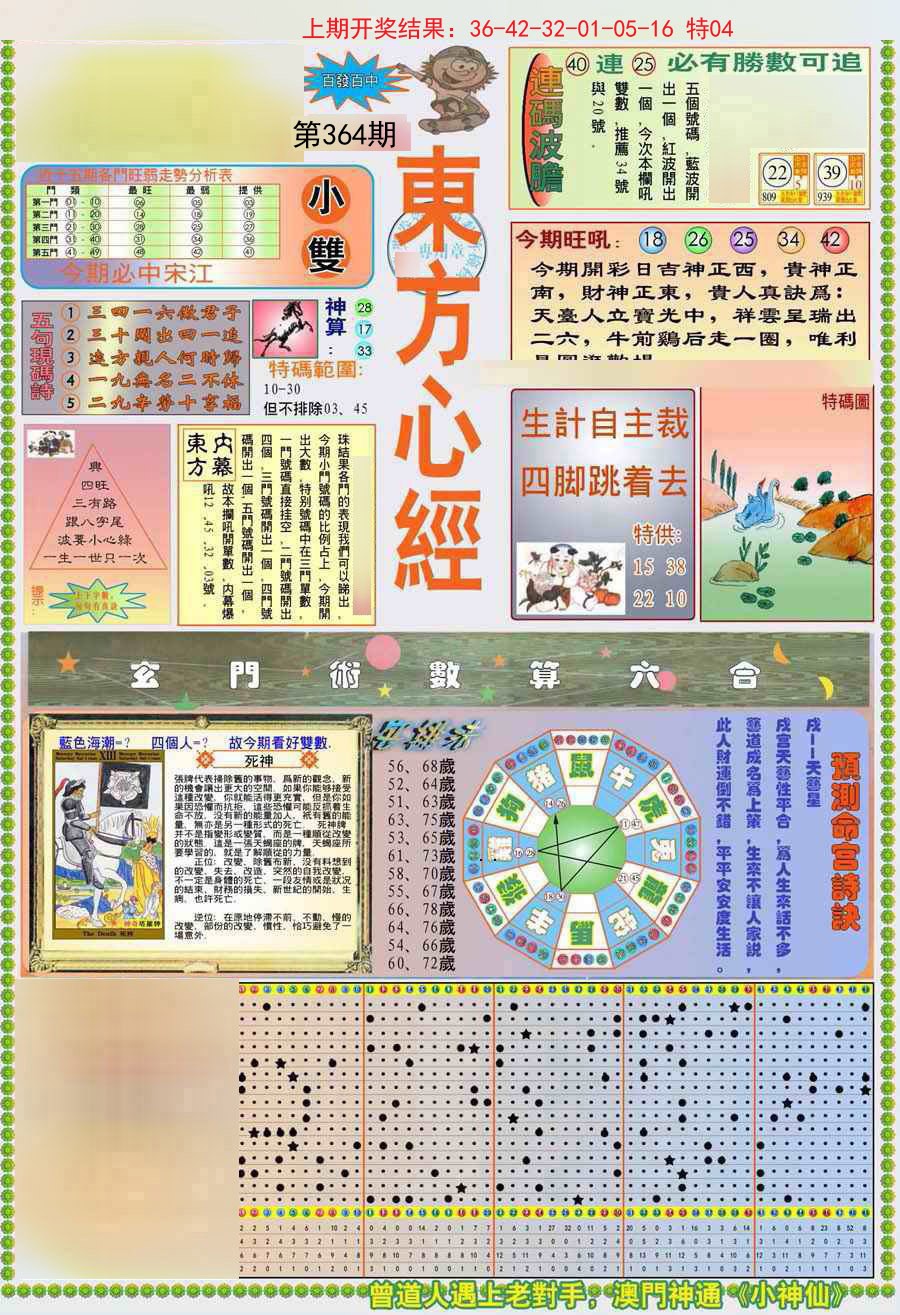 2024364期(新版)东方心经A