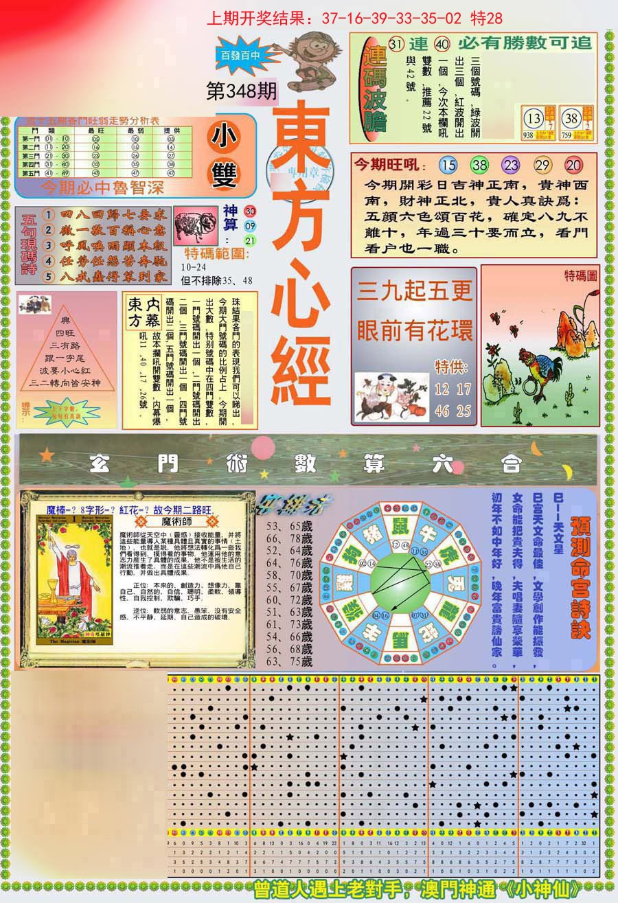 2024348期(新版)东方心经A