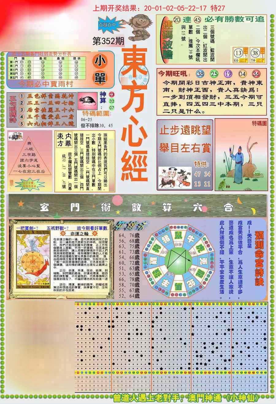 2024352期(新版)东方心经A