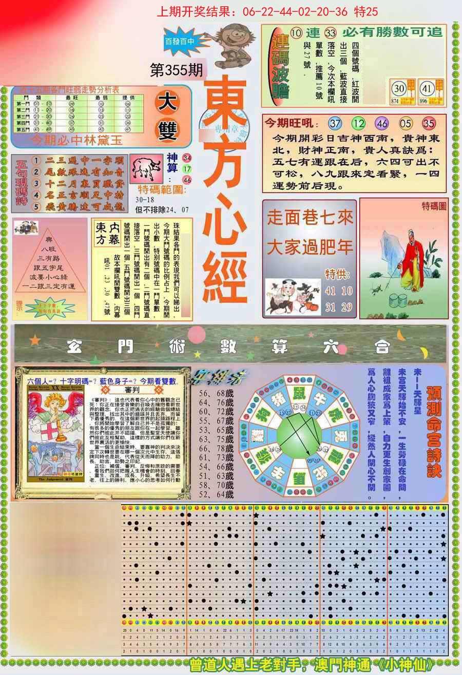 2024355期(新版)东方心经A