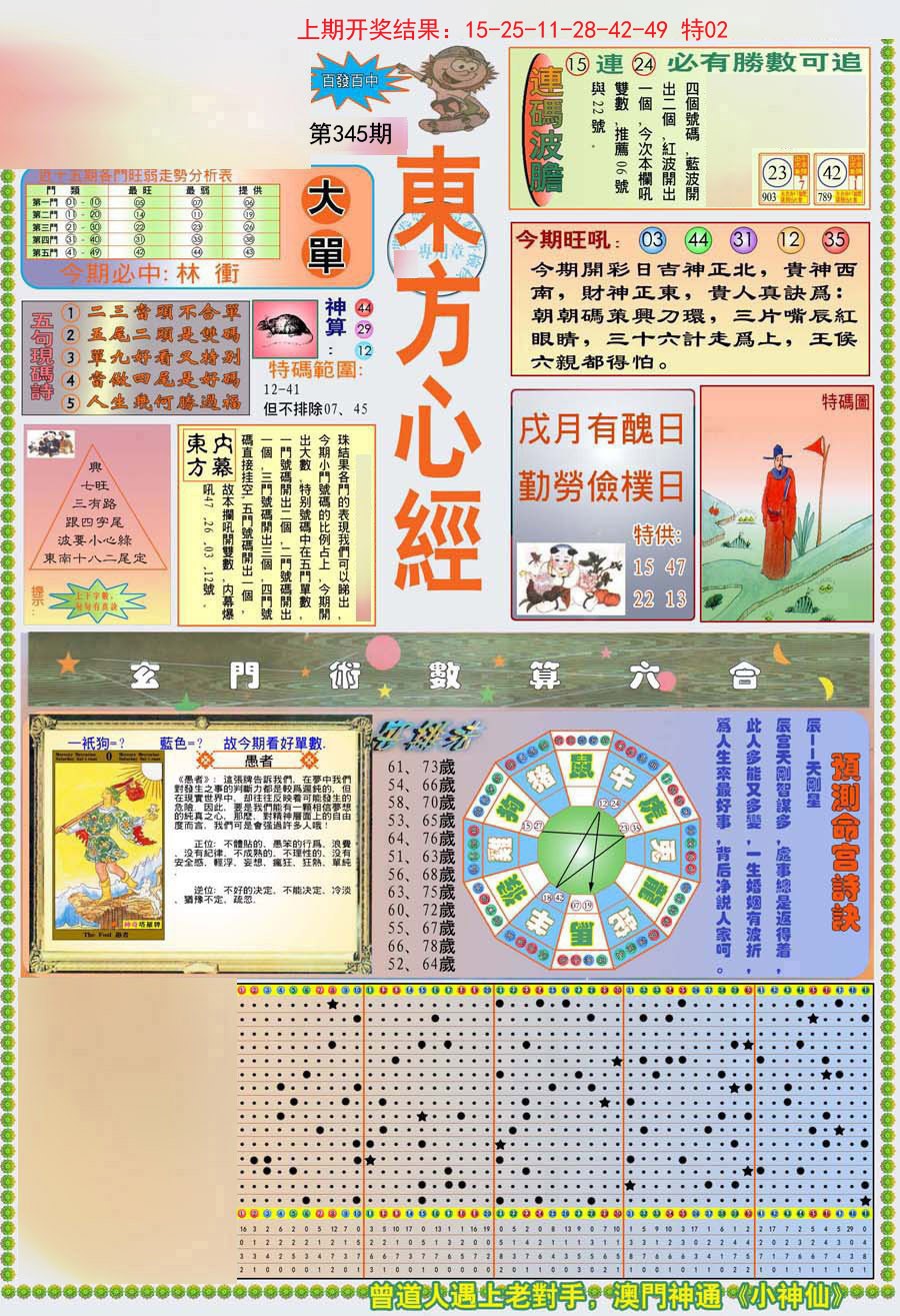 2024345期(新版)东方心经A