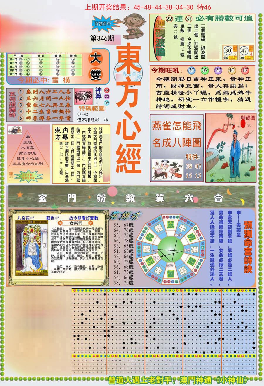 2024346期(新版)东方心经A