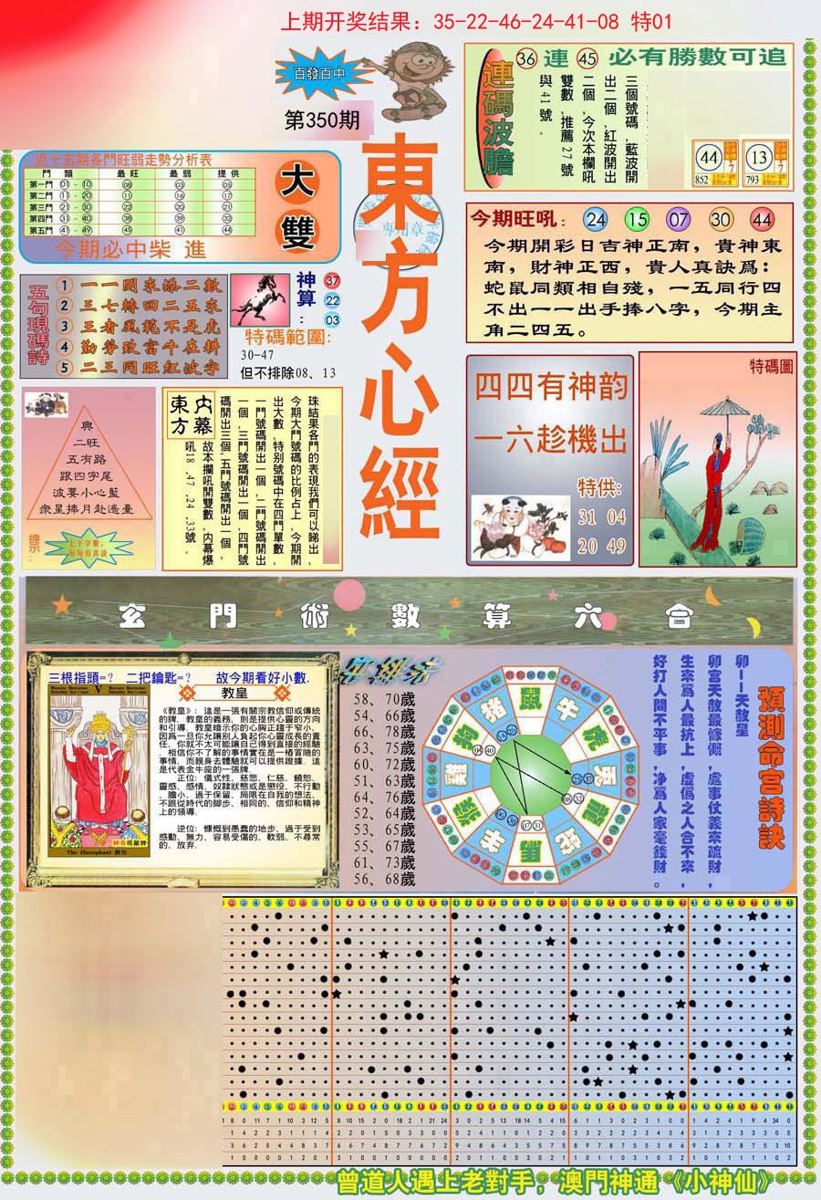 2024350期(新版)东方心经A