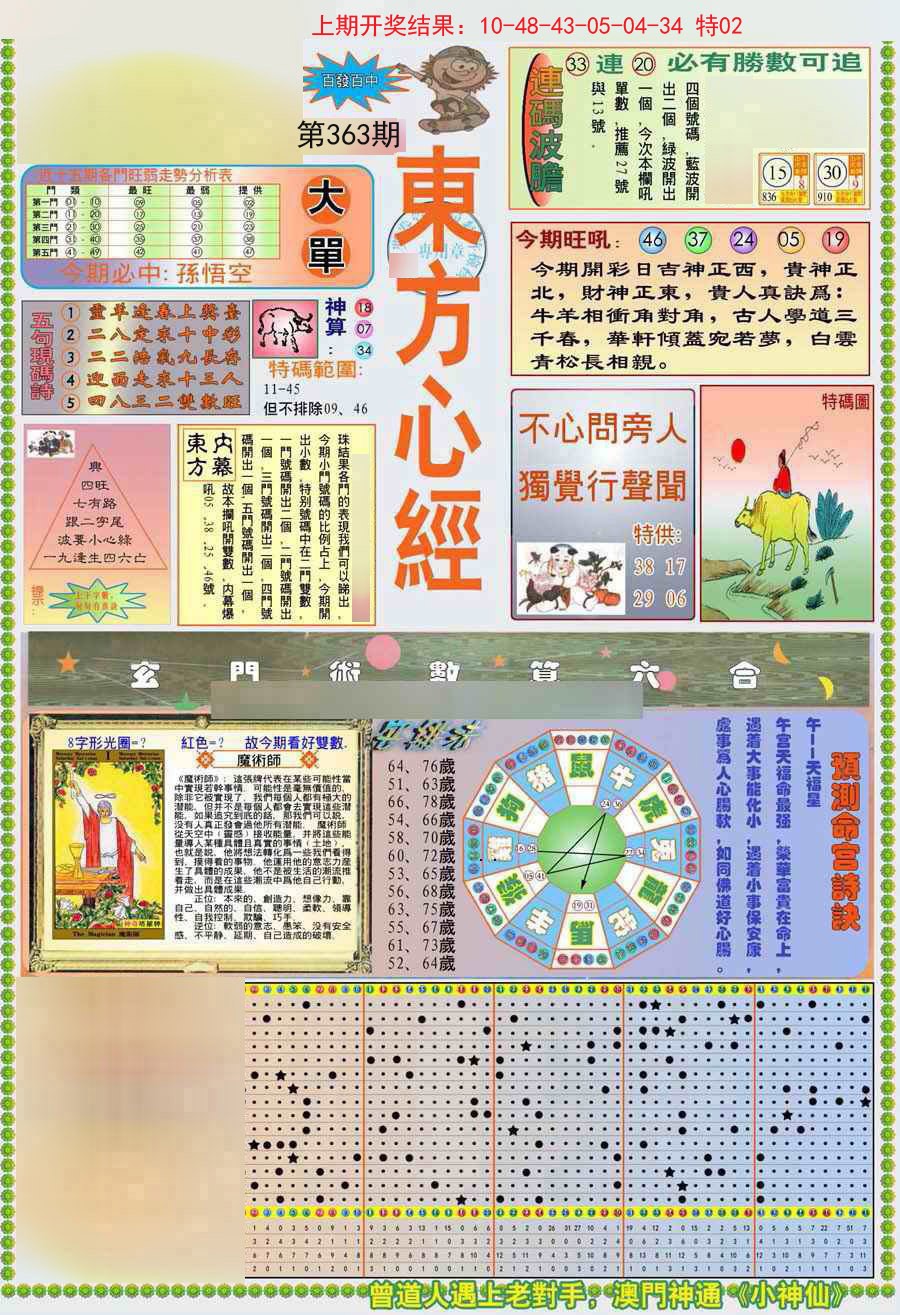 2024363期(新版)东方心经A