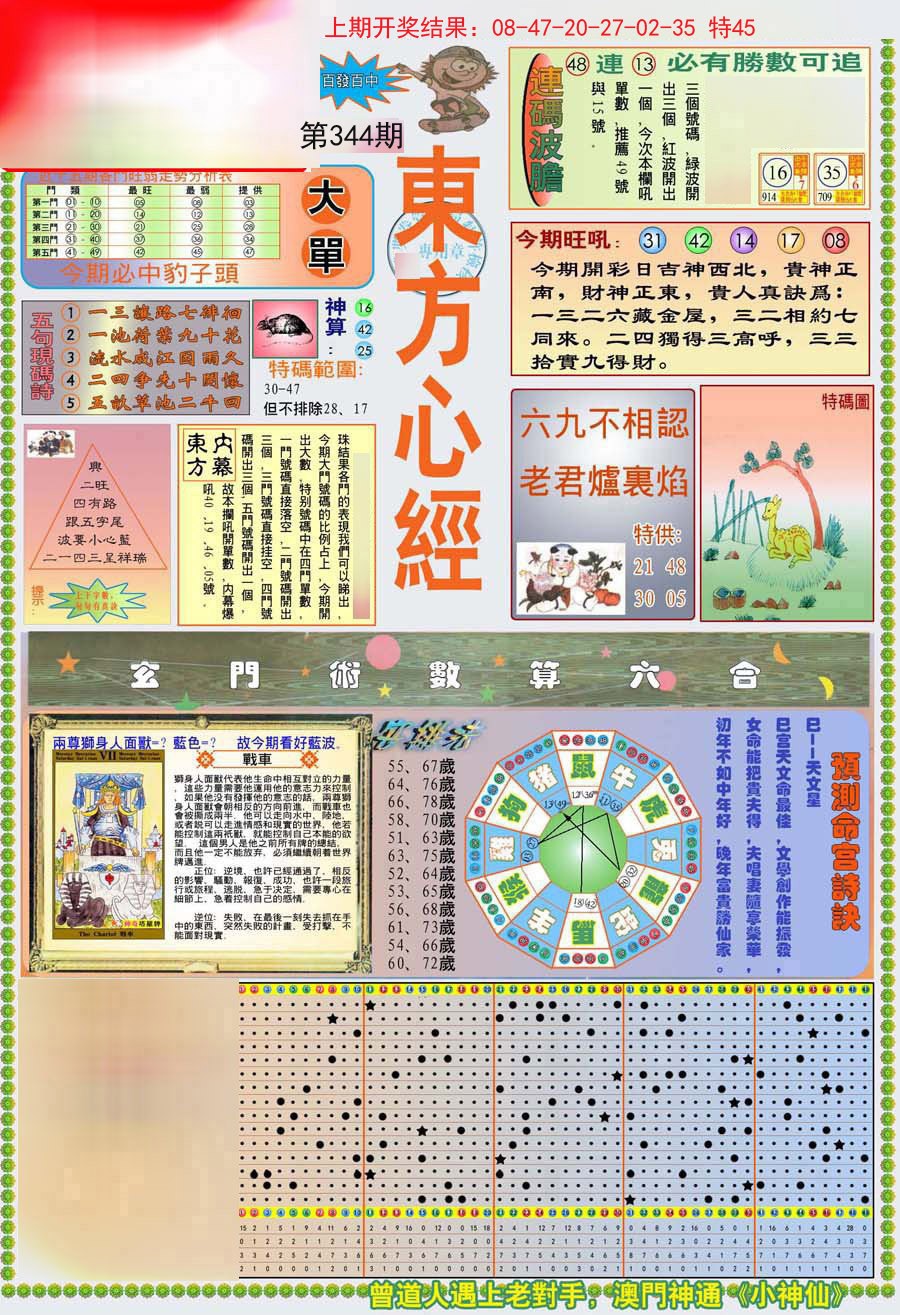 2024344期(新版)东方心经A