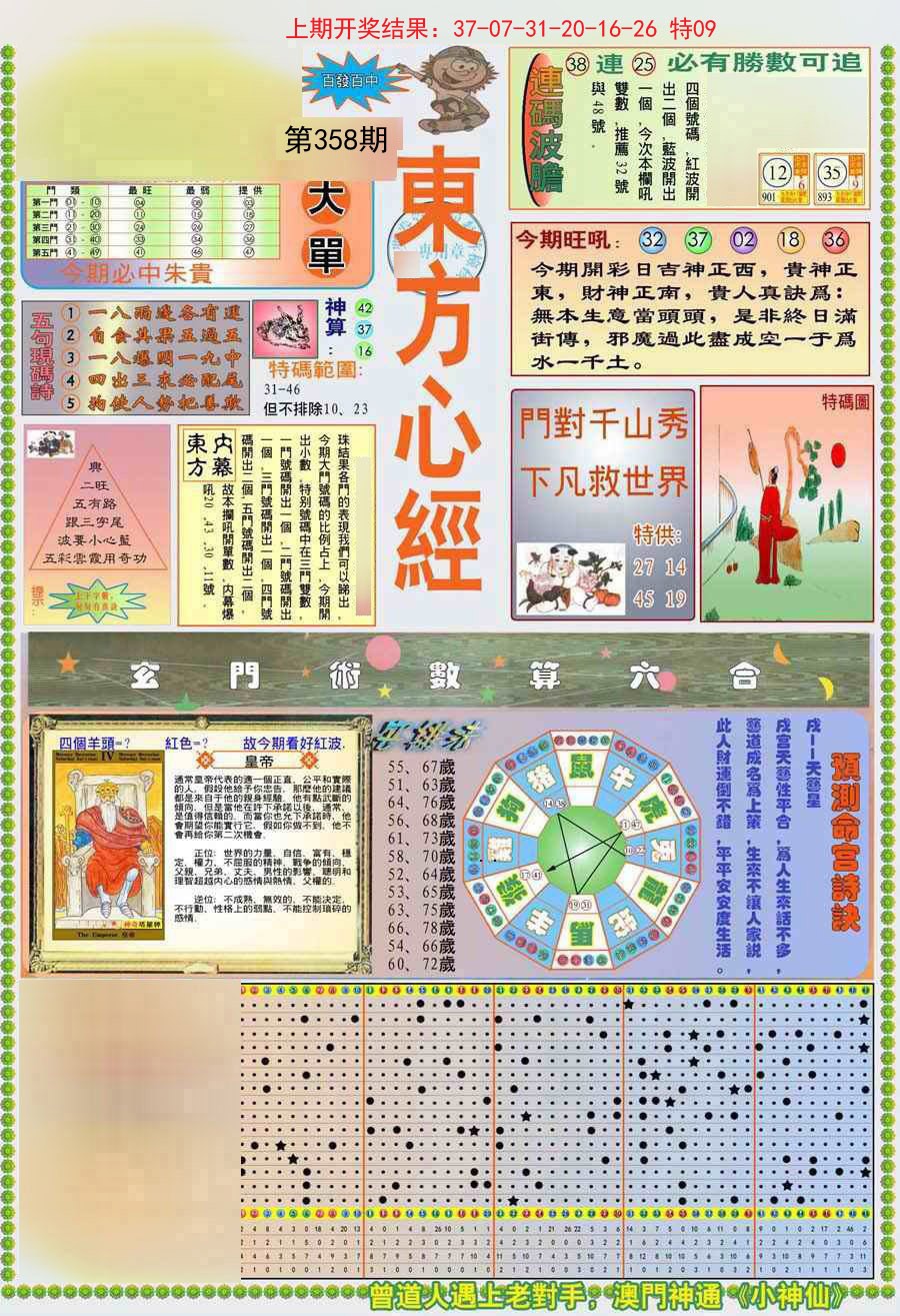 2024358期(新版)东方心经A