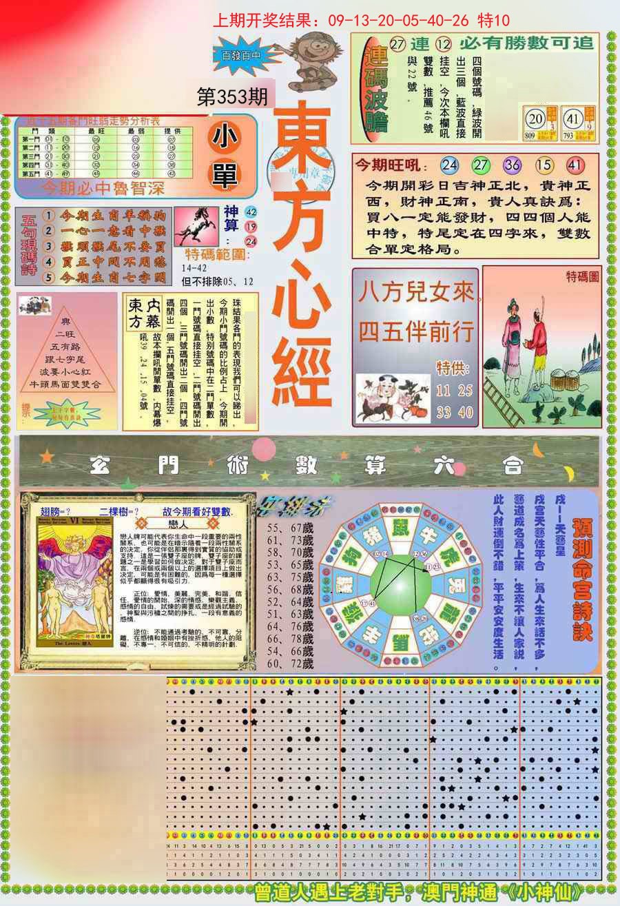 2024353期(新版)东方心经A