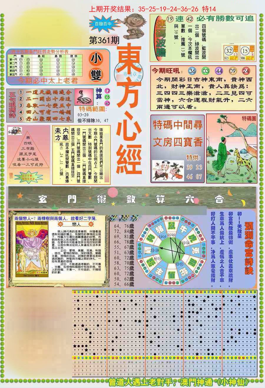2024361期(新版)东方心经A