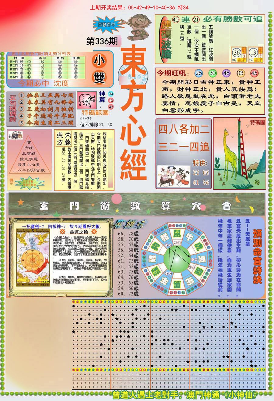 2024336期(新版)东方心经A