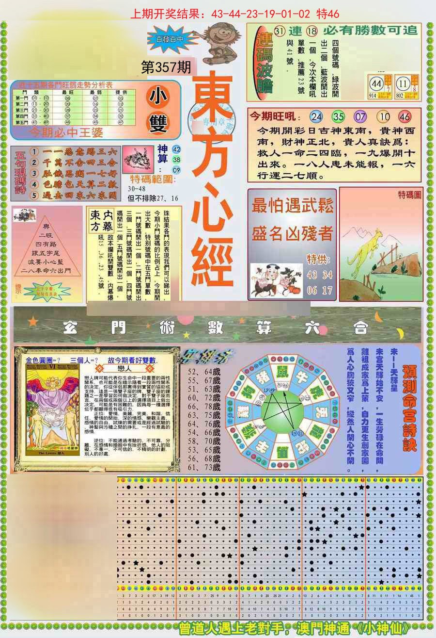 2024357期(新版)东方心经A