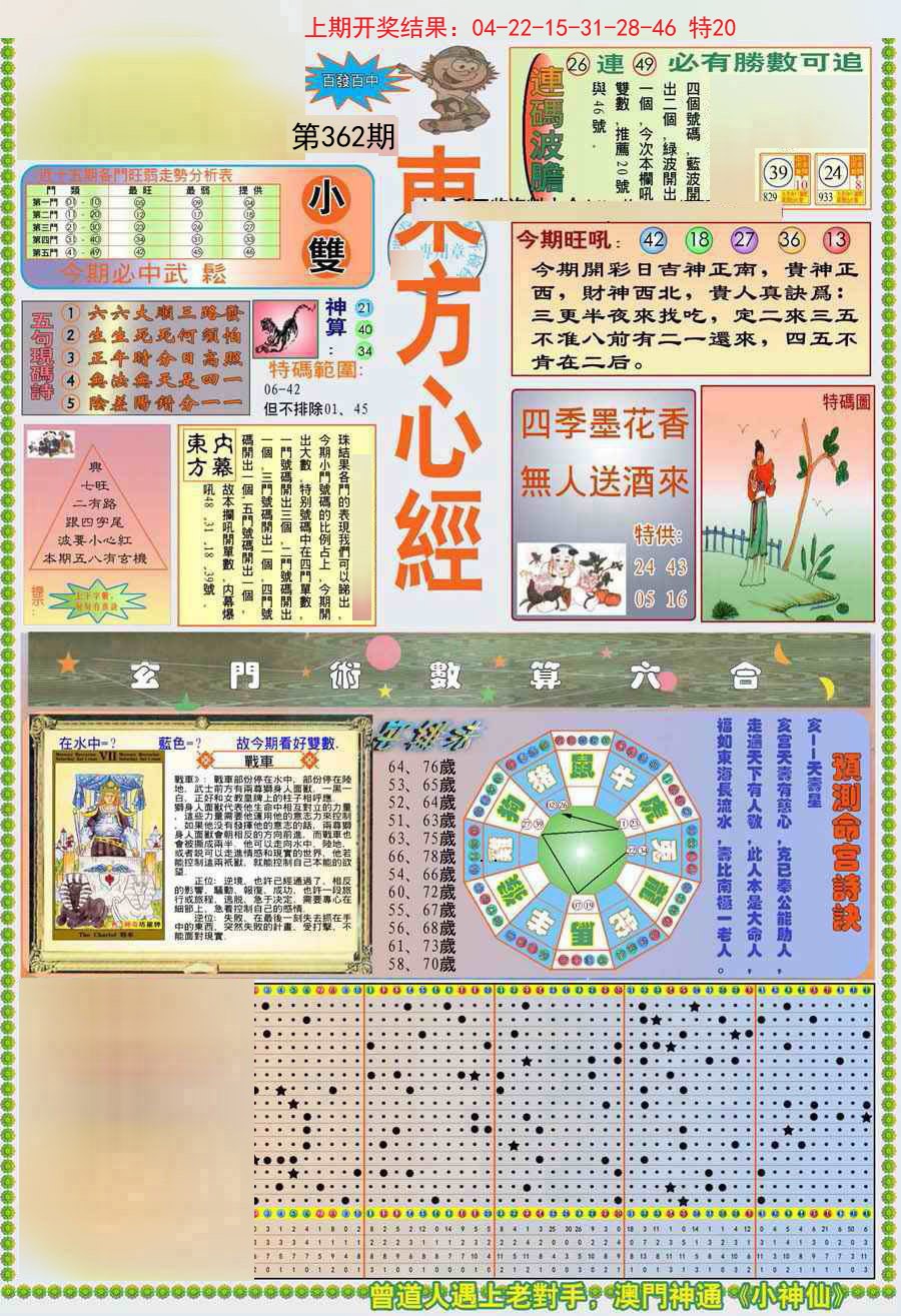 2024362期(新版)东方心经A