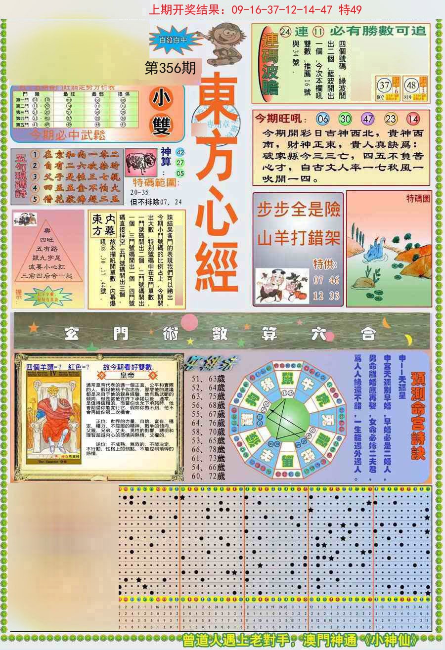 2024356期(新版)东方心经A
