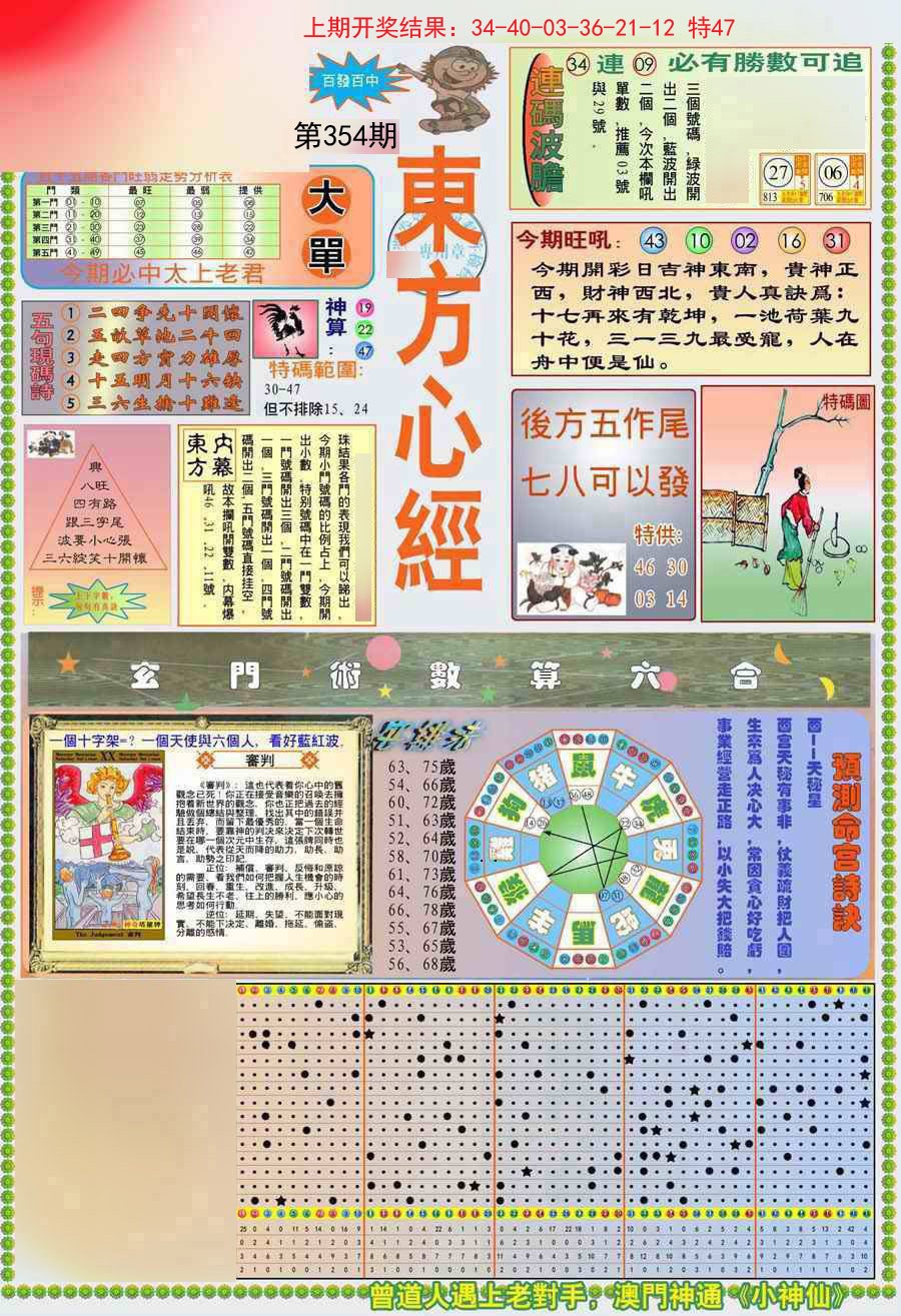 2024354期(新版)东方心经A