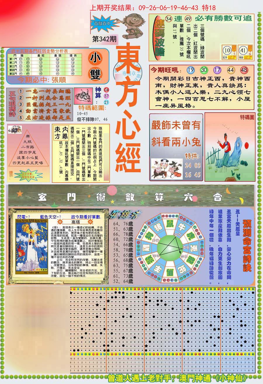 2024342期(新版)东方心经A