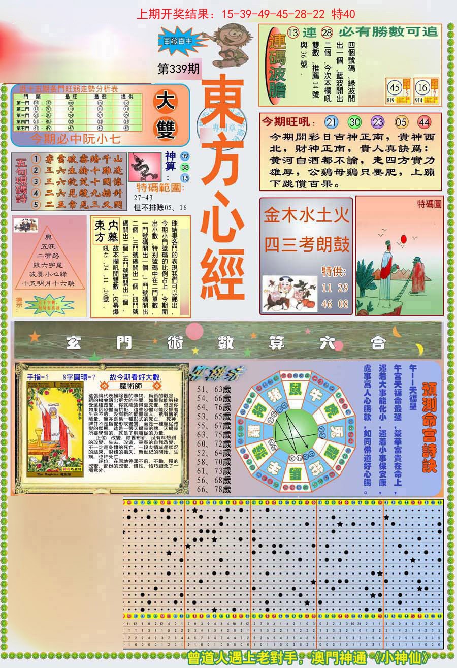 2024339期(新版)东方心经A