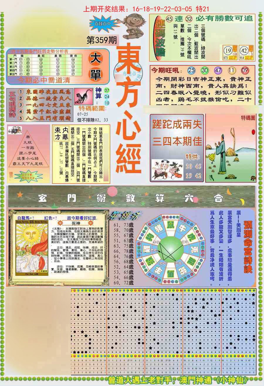 2024359期(新版)东方心经A