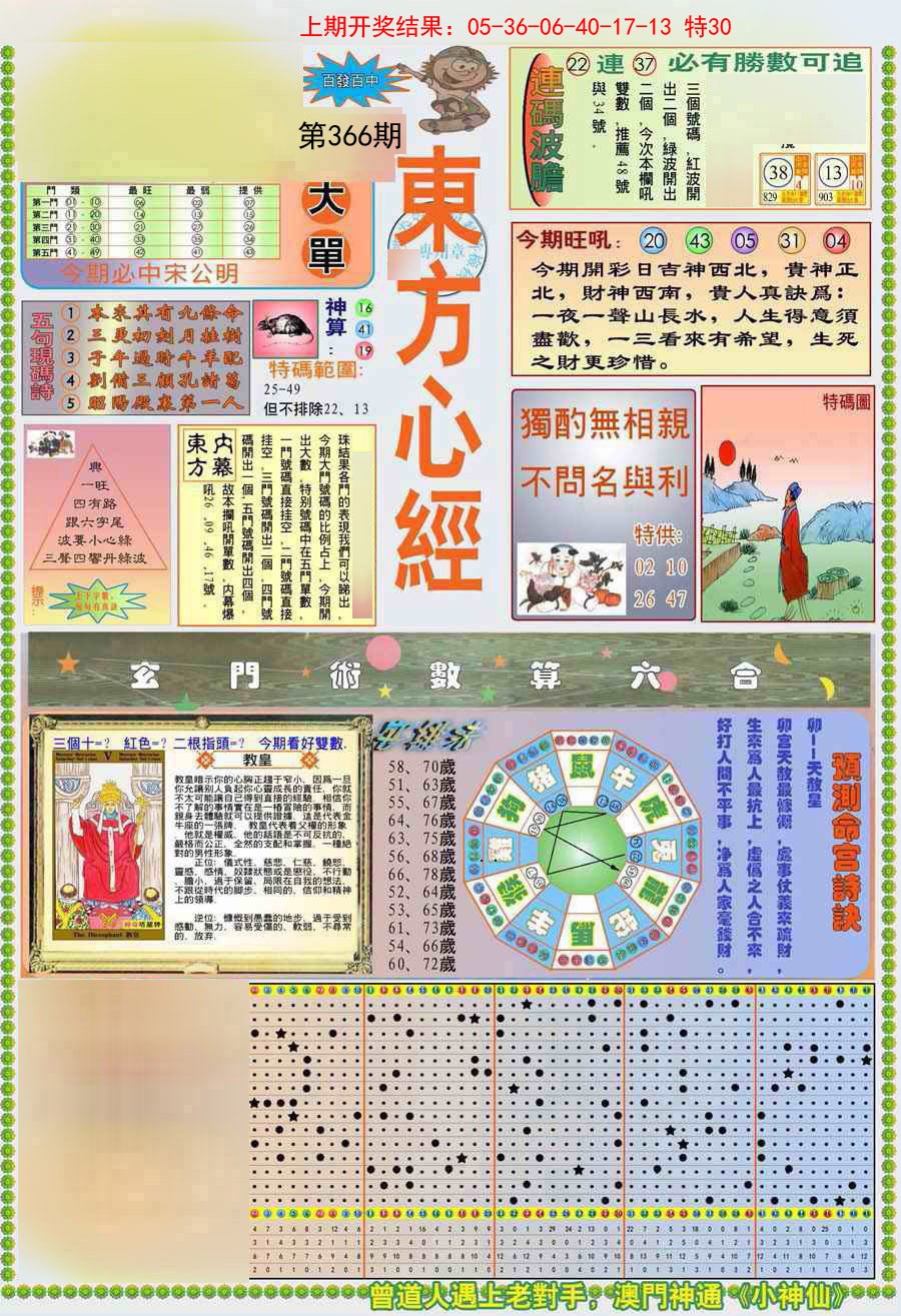 2024366期(新版)东方心经A