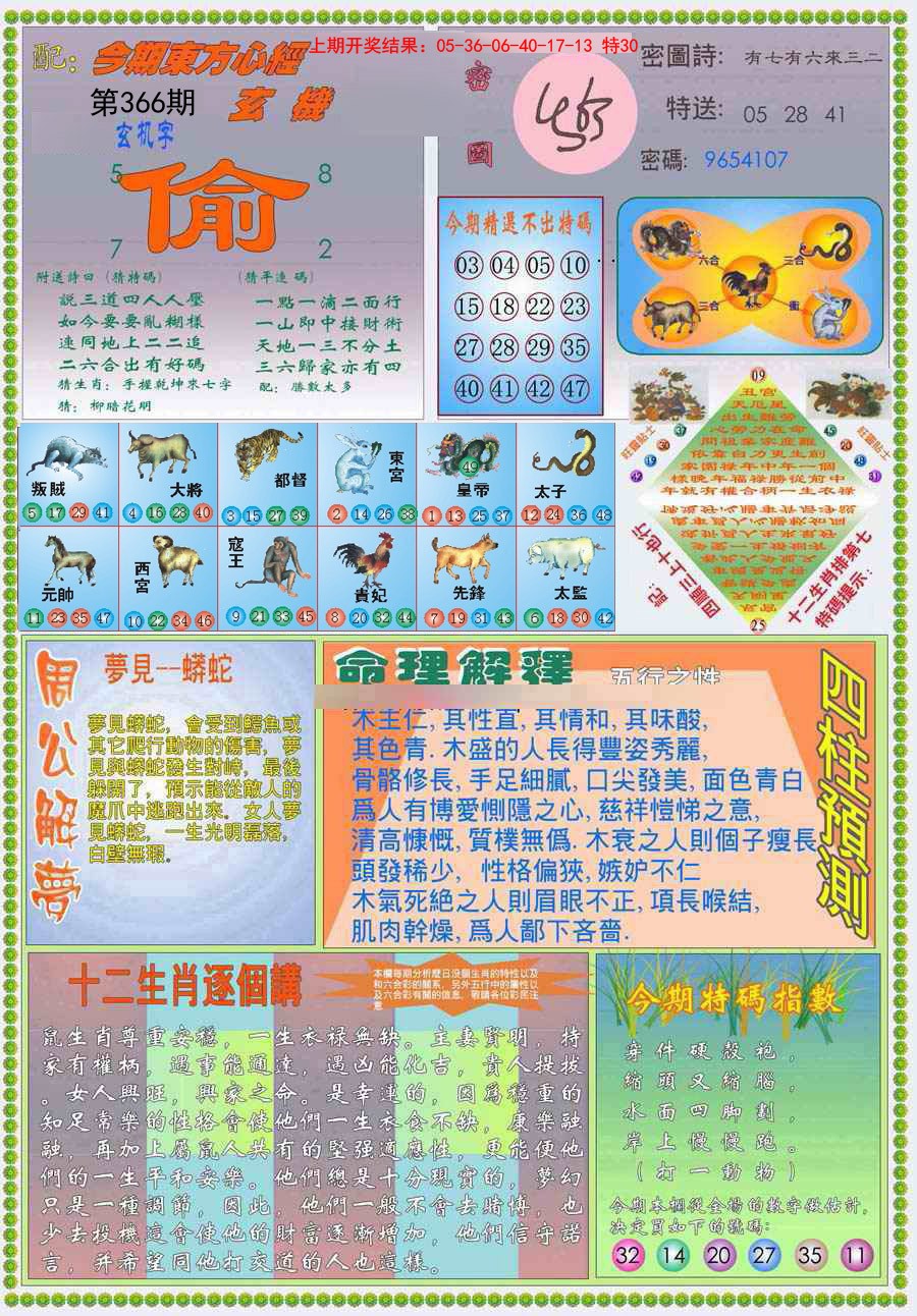 2024366期(新版)东方心经B