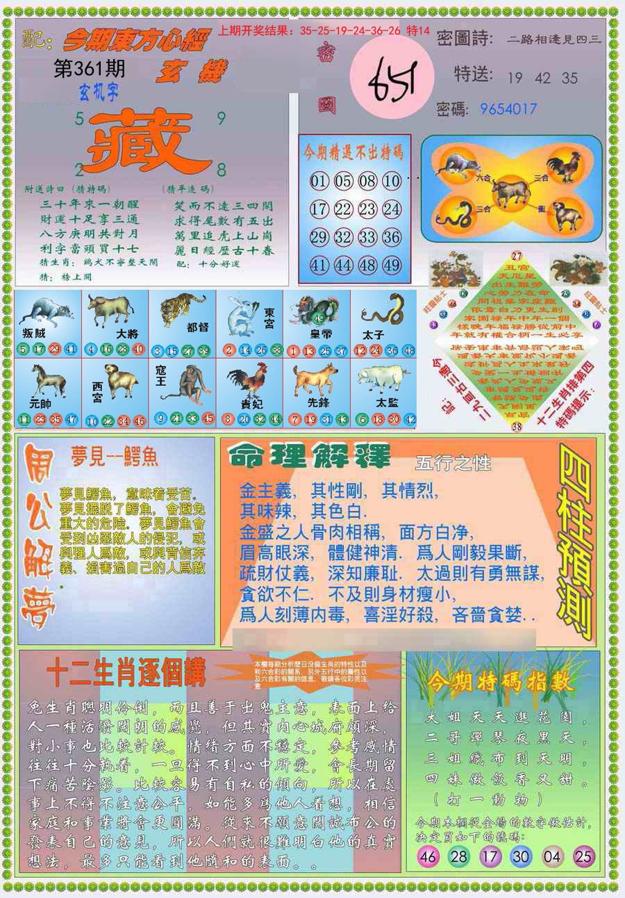 2024361期(新版)东方心经B