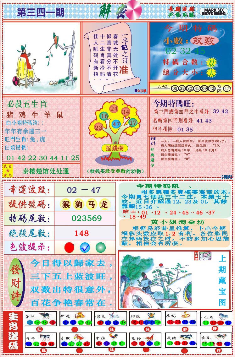 2024341期118解密