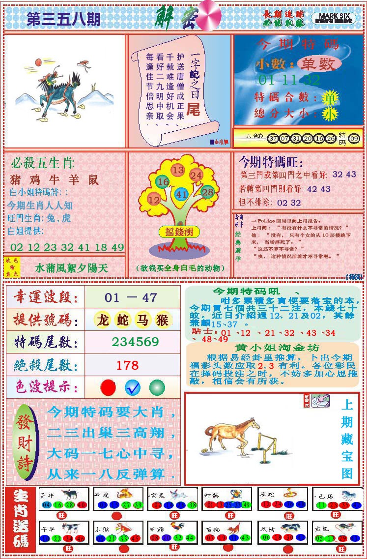 2024358期118解密