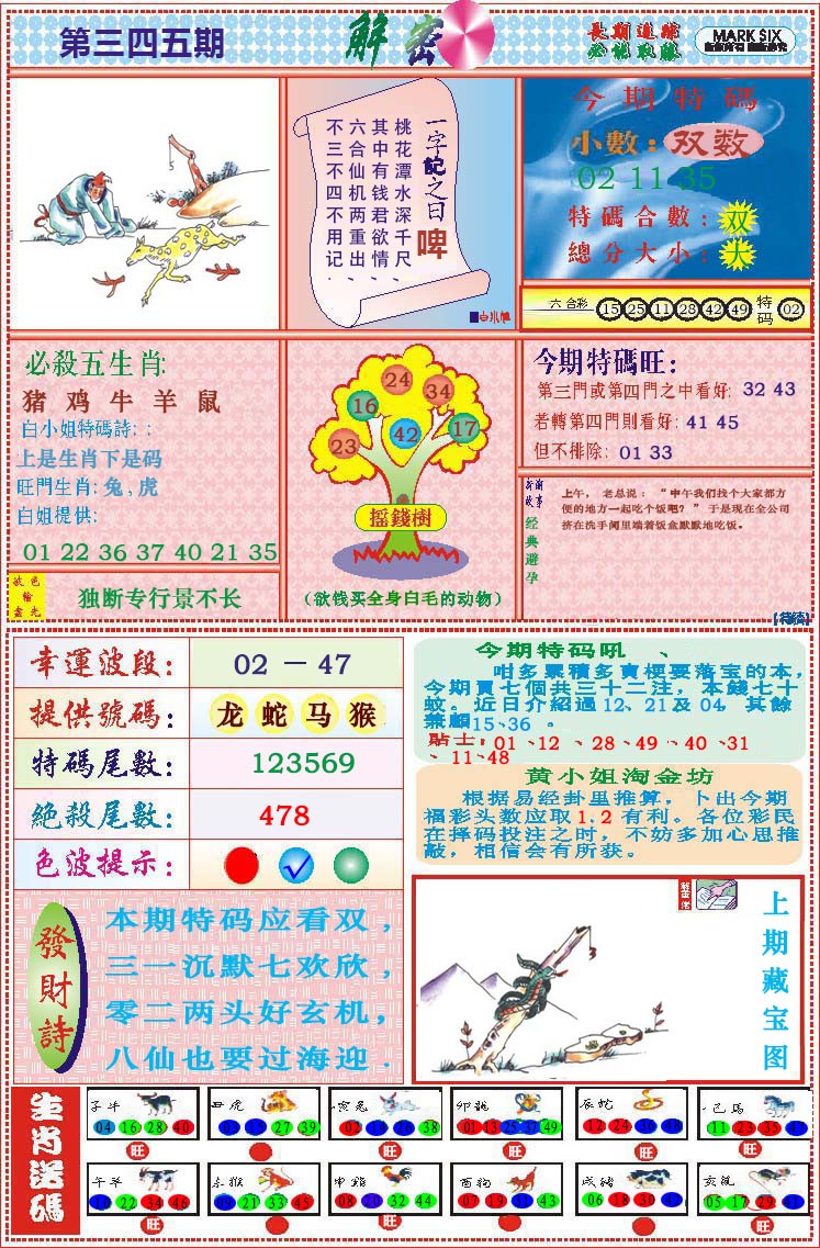2024345期118解密