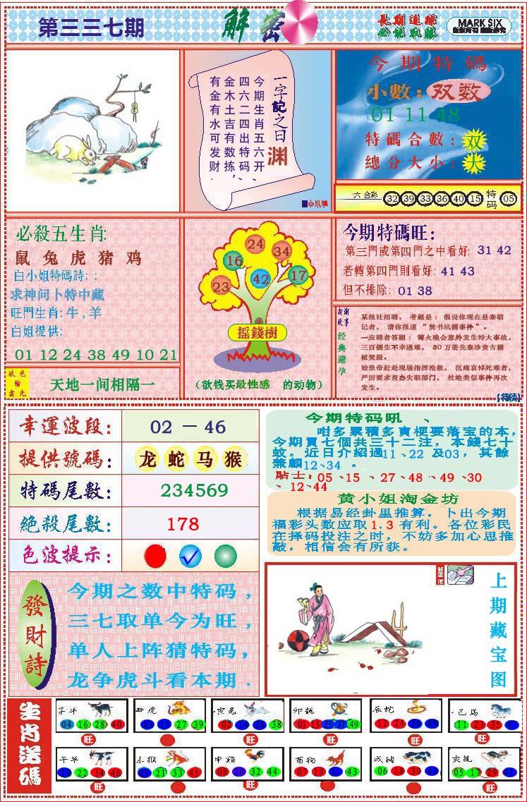 2024337期118解密