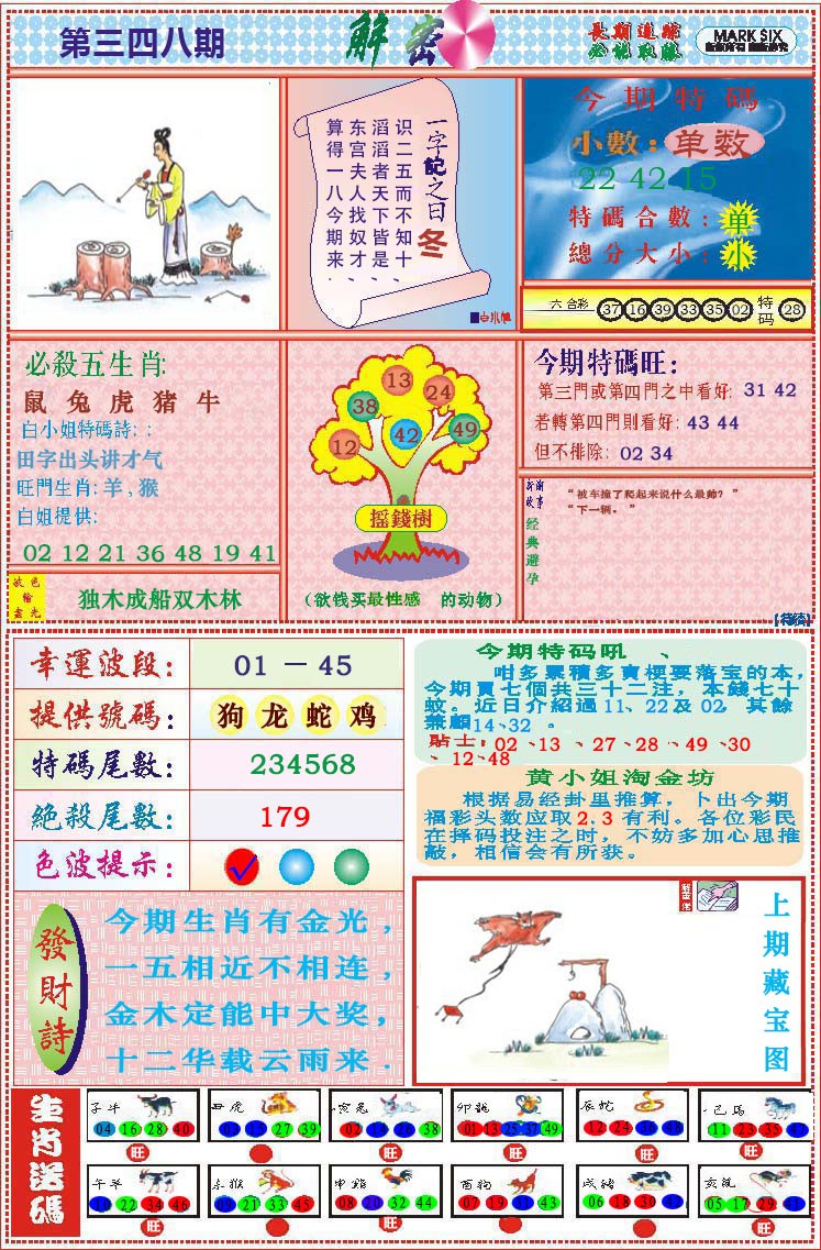 2024348期118解密