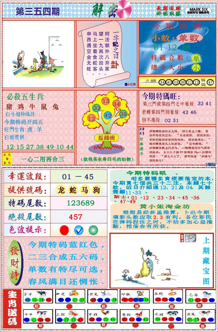 2024354期118解密