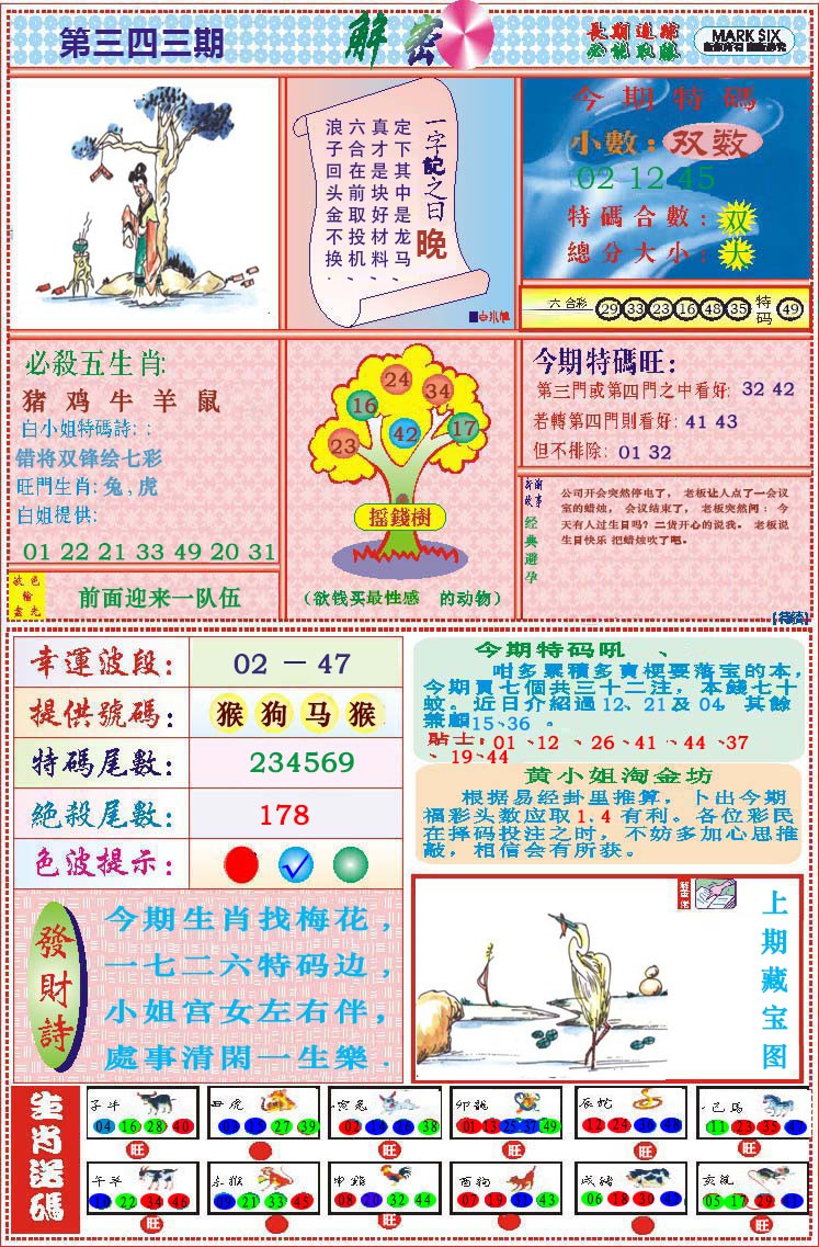 2024343期118解密