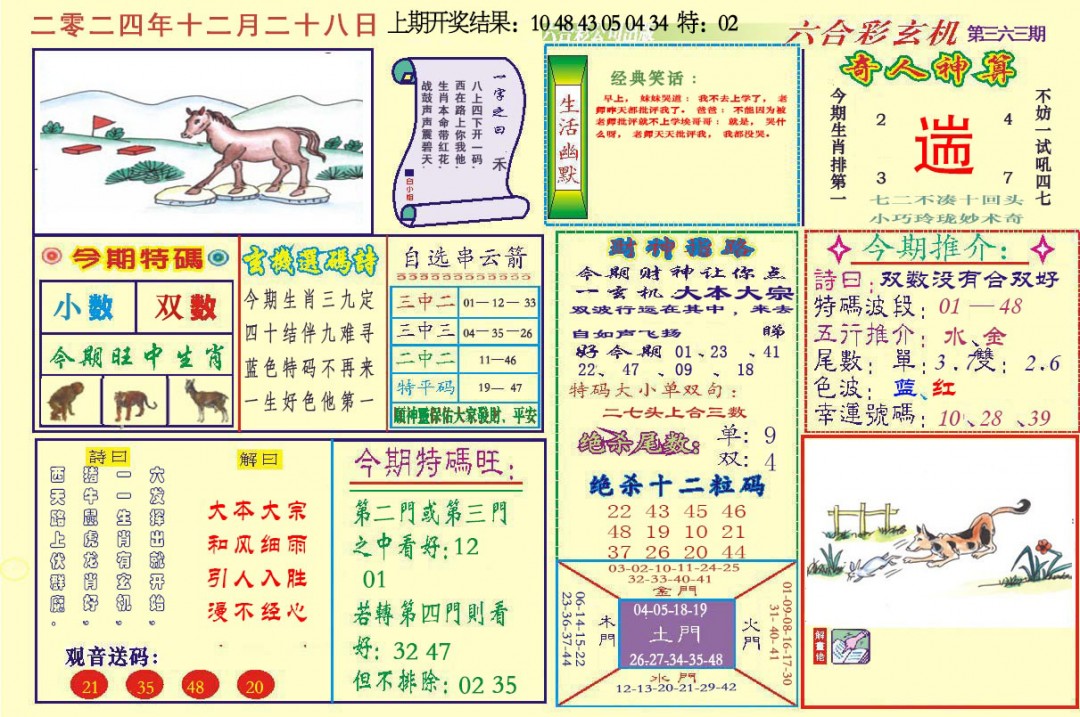 2024363期六合玄机