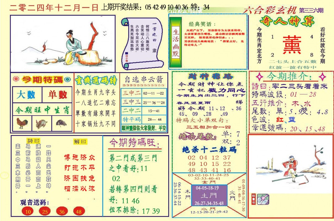2024336期六合玄机