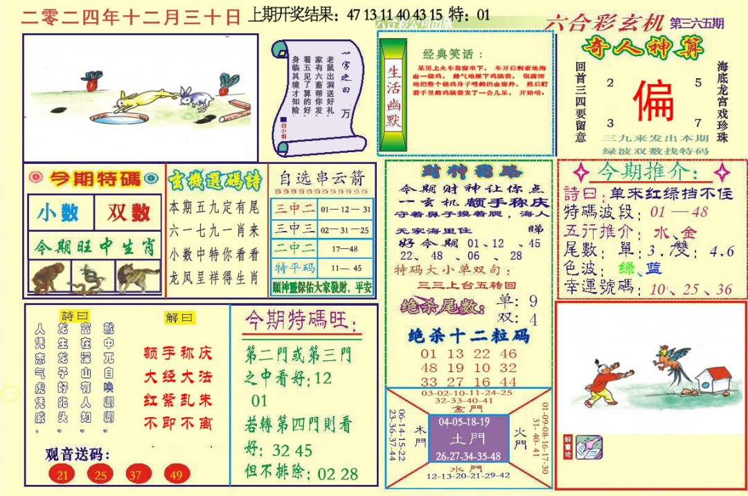 2024365期六合玄机