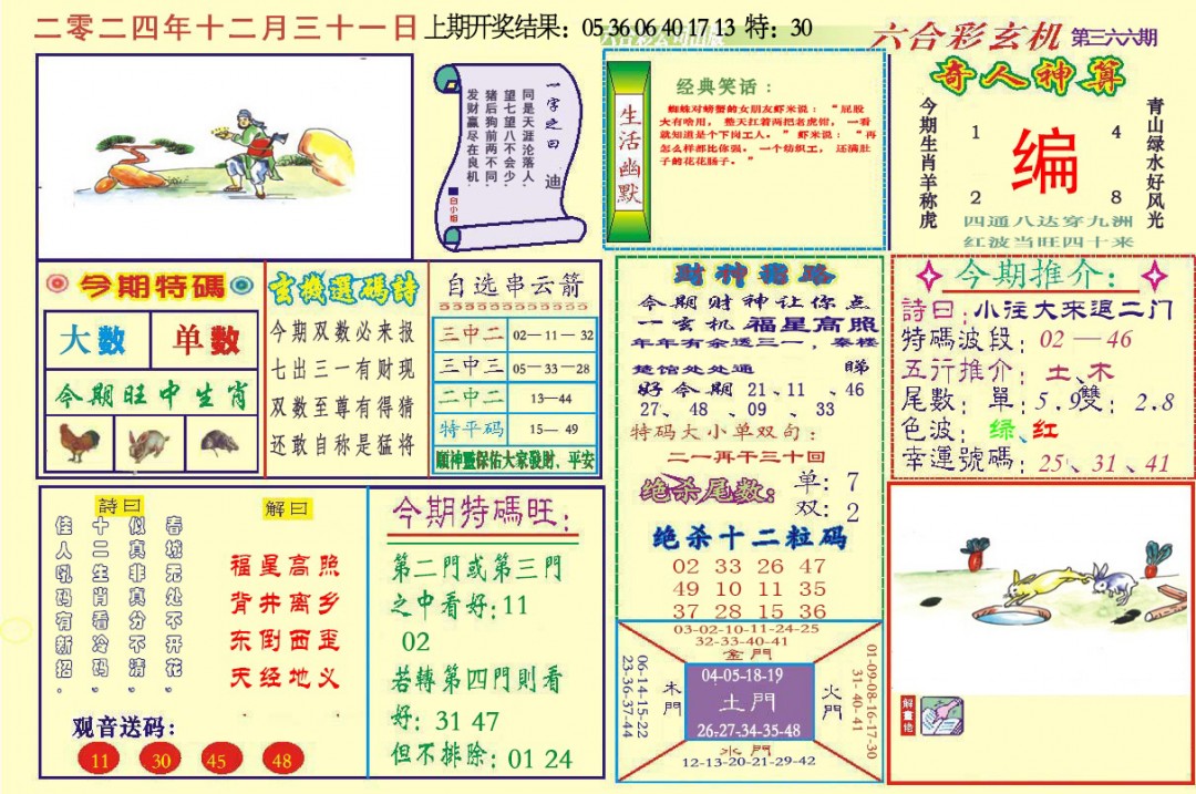 2024366期六合玄机