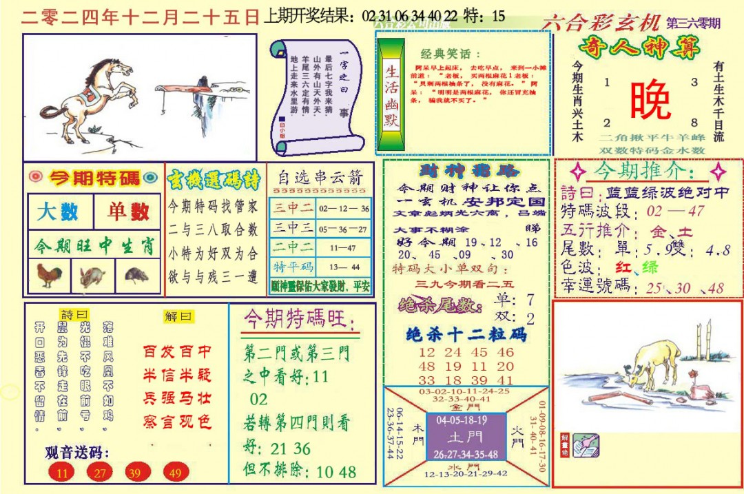 2024360期六合玄机