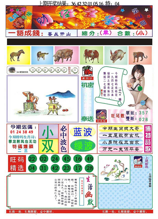 2024364期118财经宝鉴