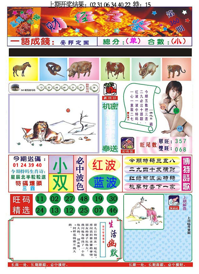 2024360期118财经宝鉴